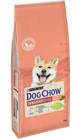 Dog Chow Adult Sensitive Сухой корм для взрослых собак с чувствительным пищеварением, Лосось