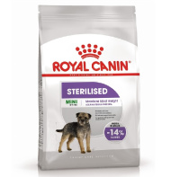 Royal Canin Mini Sterilised Сухой корм для стерилизованных собак мелких пород