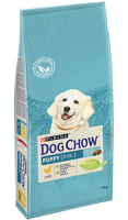 Dog Chow Puppy Сухой корм для щенков, Курица
