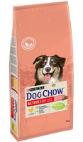 Dog Chow Adult Active Сухой корм для взрослых активных собак, Курица