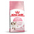 Royal Canin Kitten Сухой полнорационный сбалансированный корм для кошек - Специально для котят в возрасте до 12 месяцев
