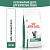Royal Canin Satiety Weight Management Сухой корм диета для взрослых кошек при ожирении