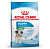 Royal Canin Mini Puppy Сухой полнорационный корм для щенков мелких пород (вес взрослой собаки до 10 кг) в возрасте до 10 месяцев